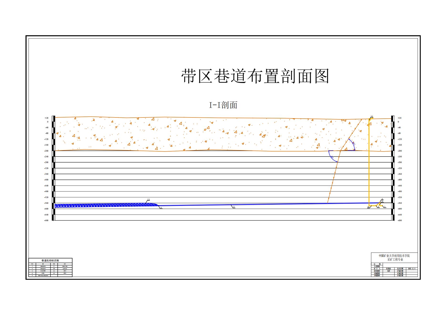 图片[3]-五矿煤矿2.4Mta新井设计