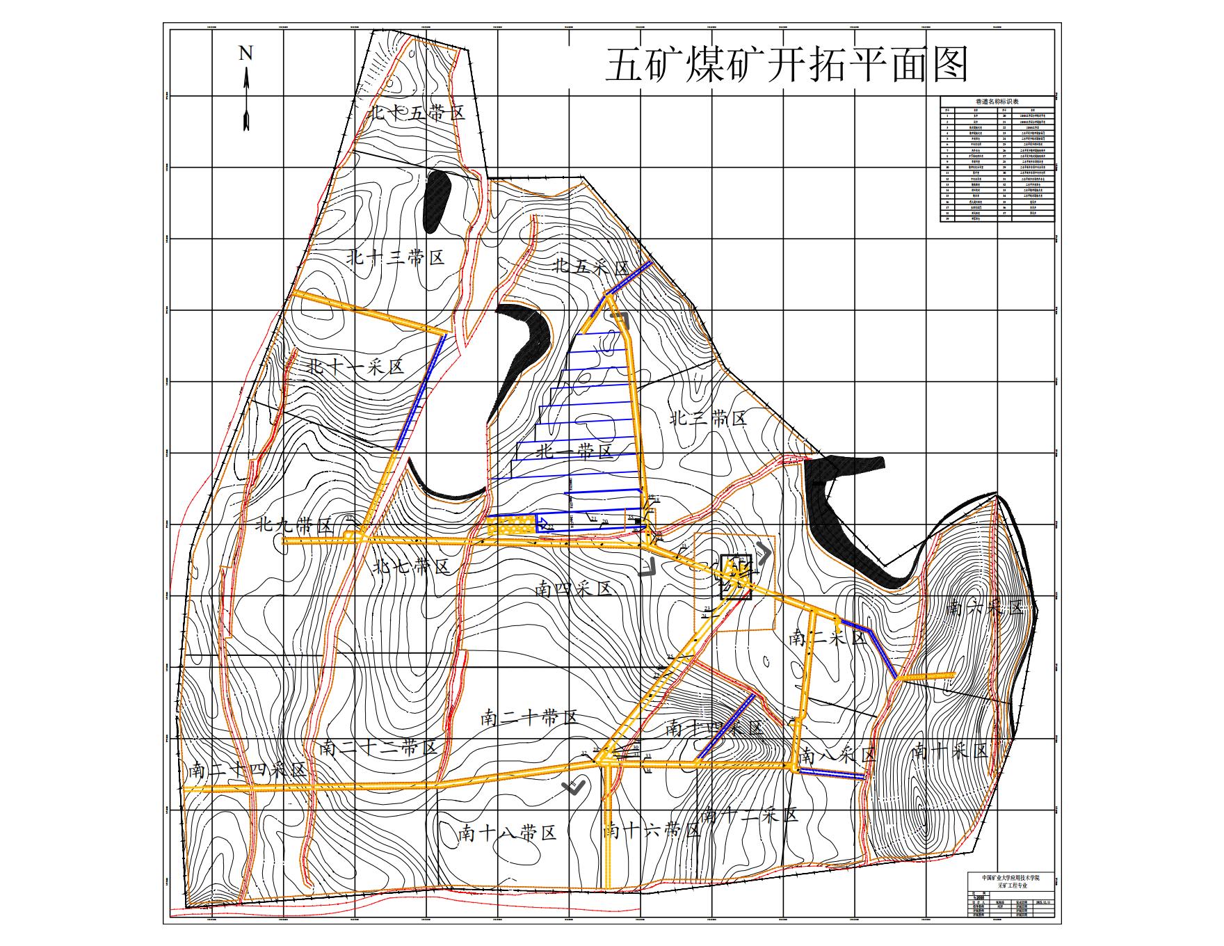 图片[5]-五矿煤矿2.4Mta新井设计
