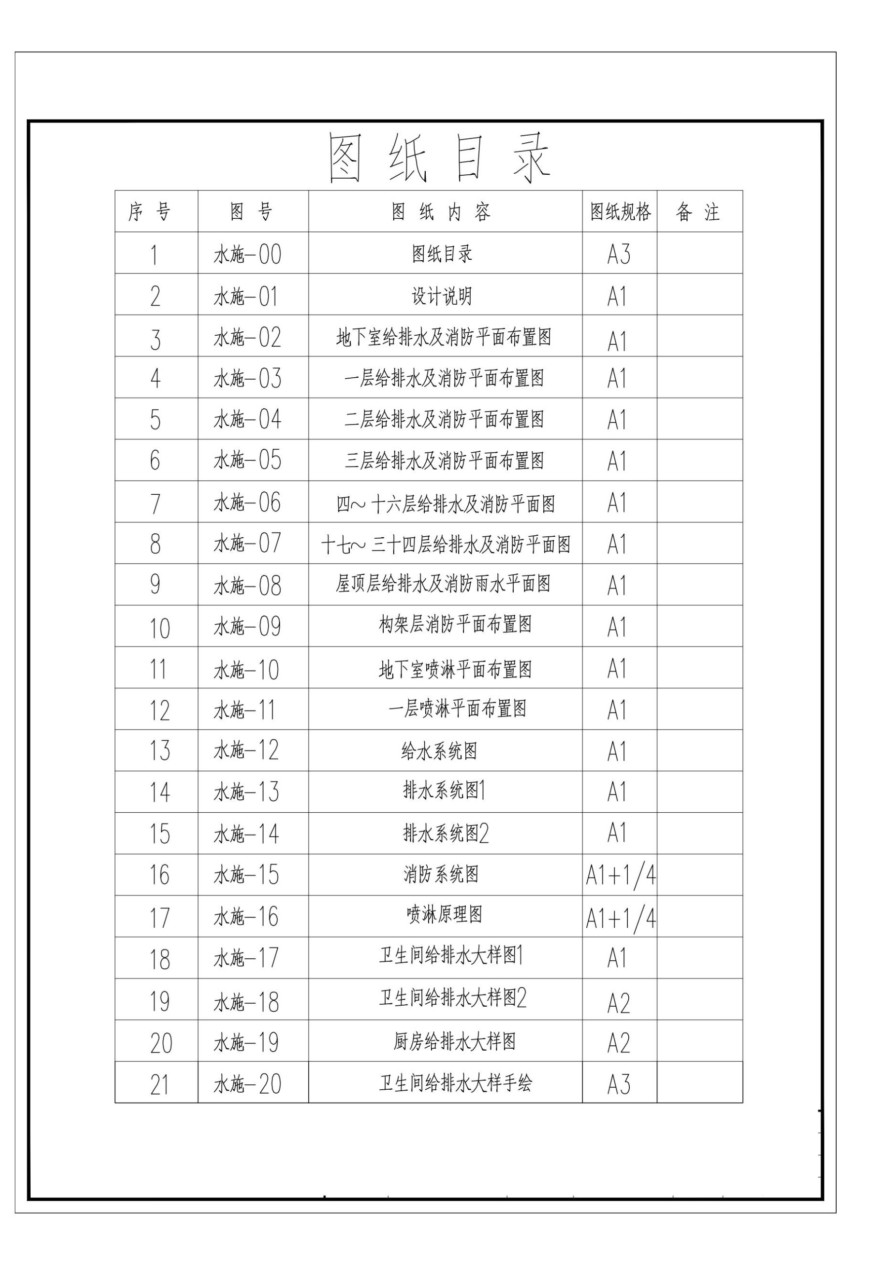 图片[2]-伟鹏苑5号楼给排水工程设计