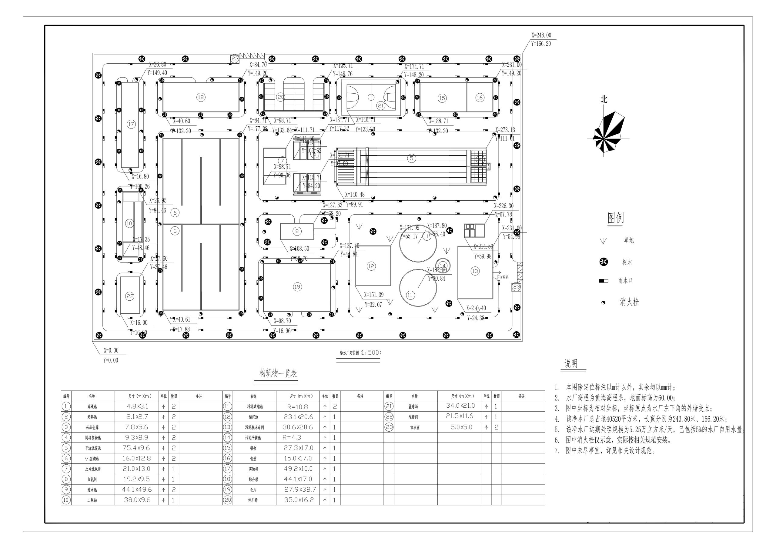 图片[4]-荆门市经济开发区给水工程初步设计（带设计）