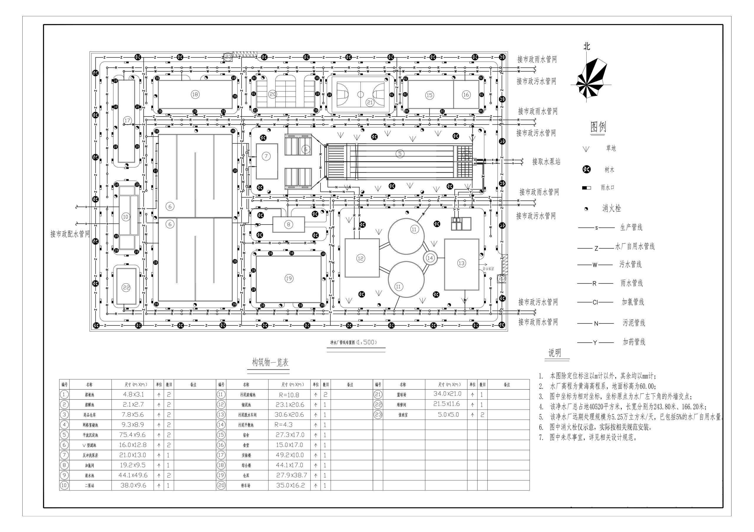 图片[5]-荆门市经济开发区给水工程初步设计（带设计）