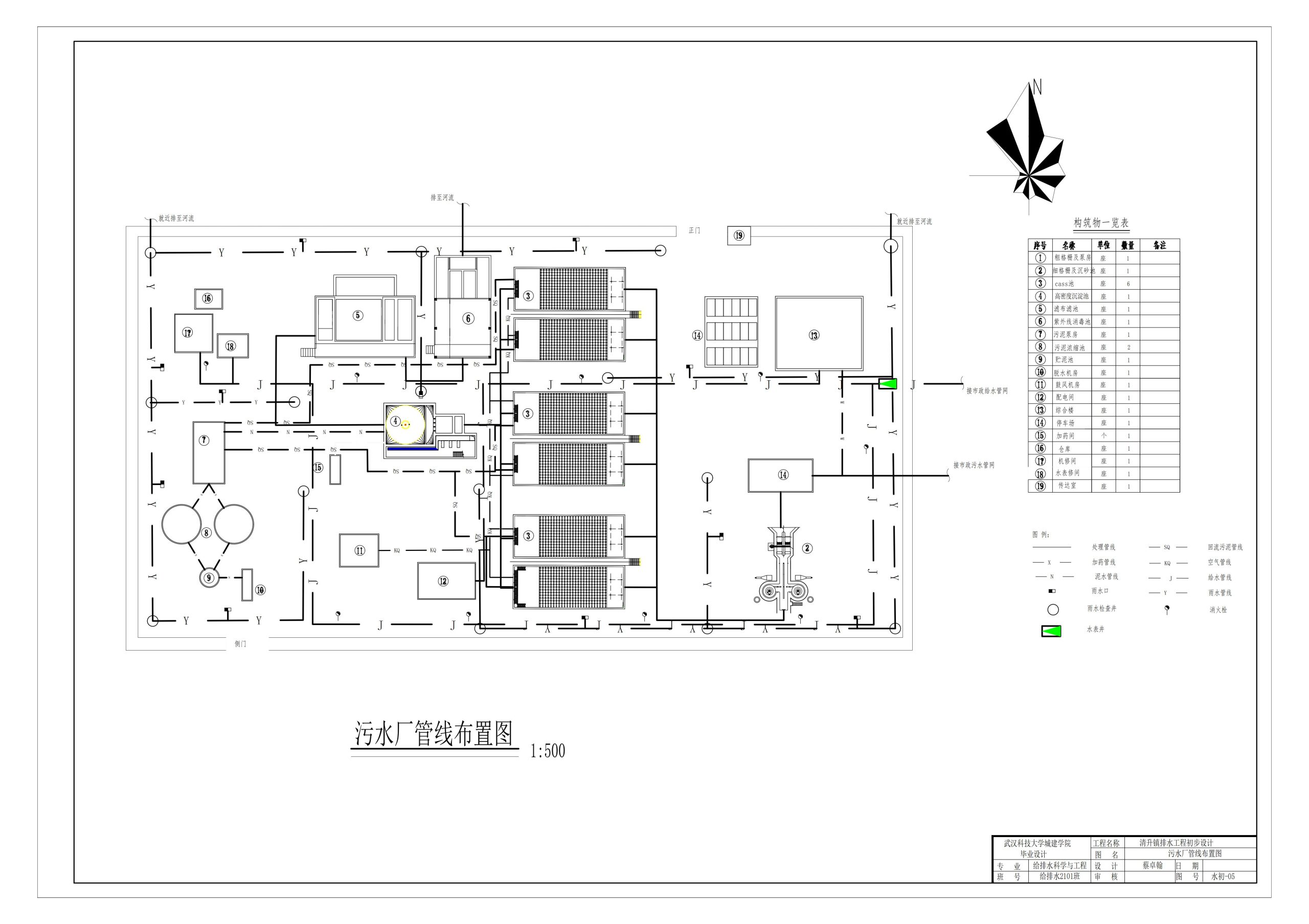 图片[5]-清升镇排水工程初步设计（带设计）