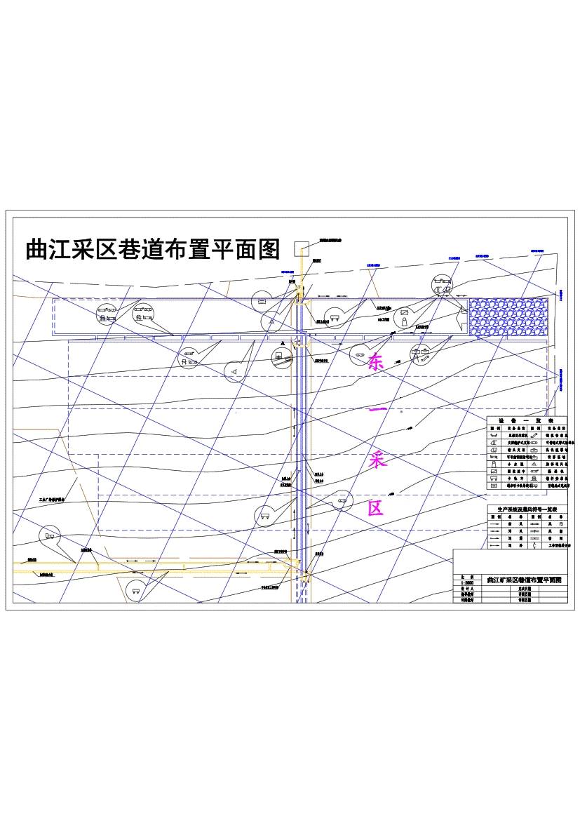 图片[4]-曲江煤矿0.9Mta新井设计