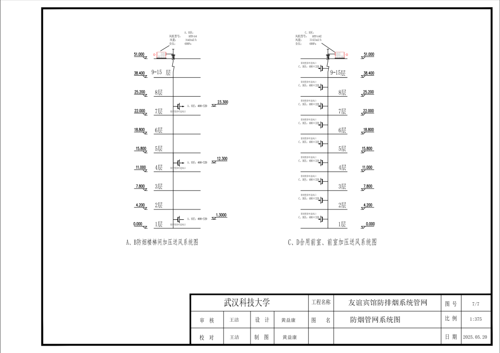 图片[6]-高层宾馆防排烟系统设计（带设计图纸7张）-知知文库网